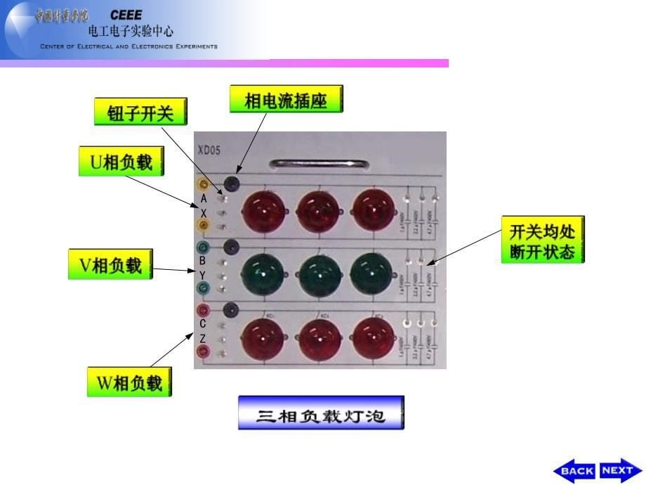 实验17 三相交流电路的测量教学教案_第5页