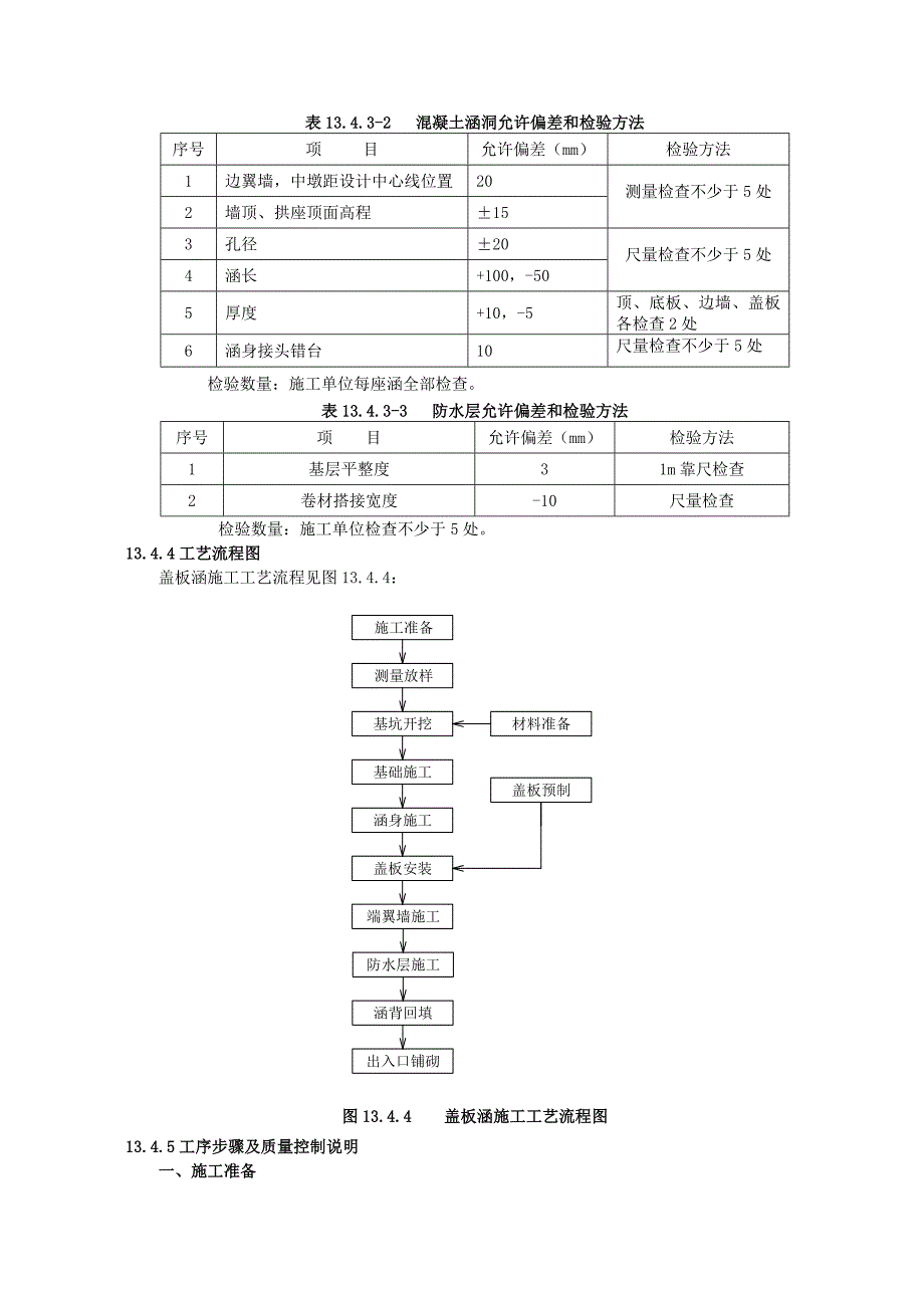 377编号盖板涵施工工艺_第2页