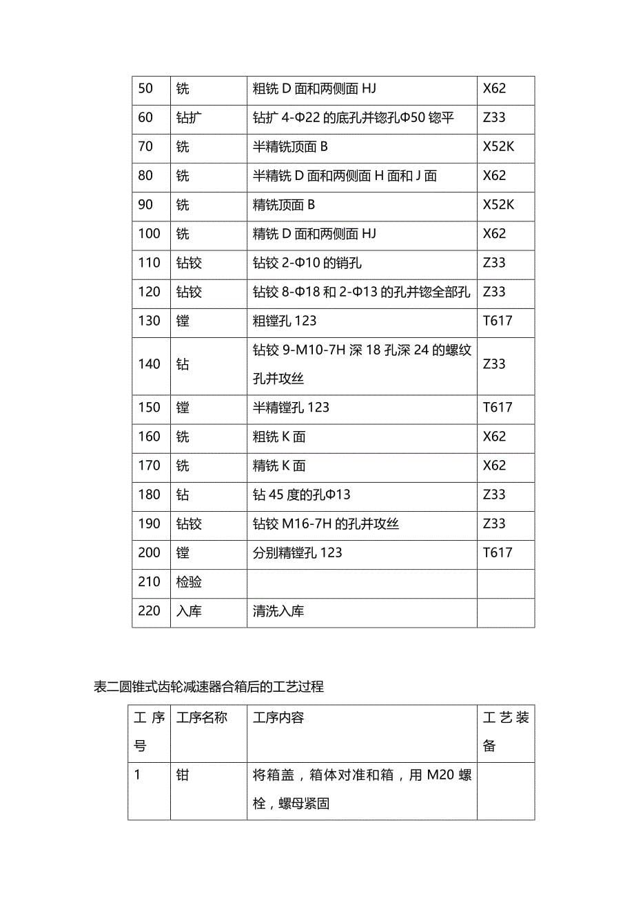 (2020年){生产工艺技术}齿轮箱体加工工艺及其说明书自己做封面目录_第5页