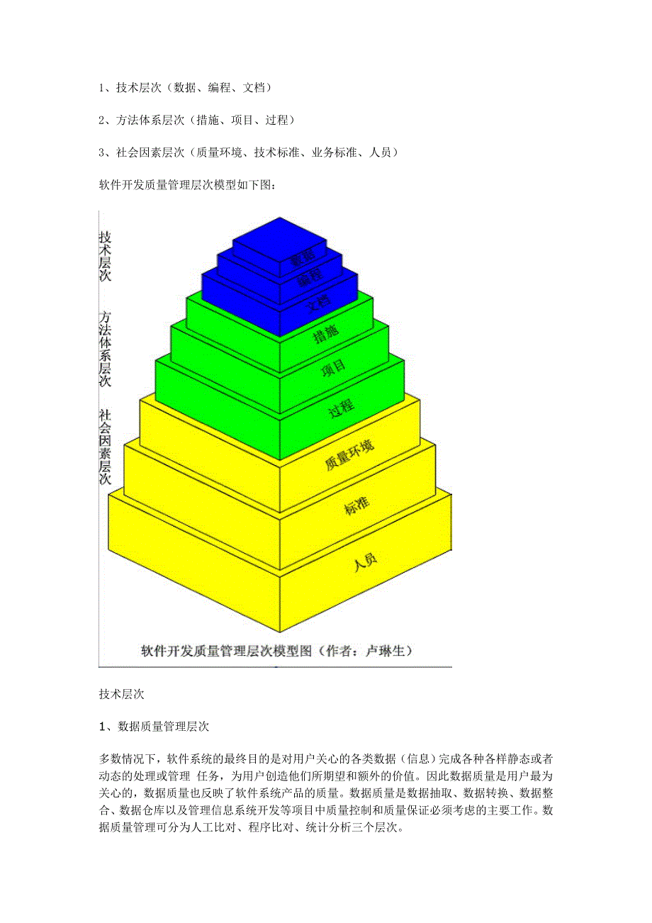 软件项目质量管理层次模型_第2页