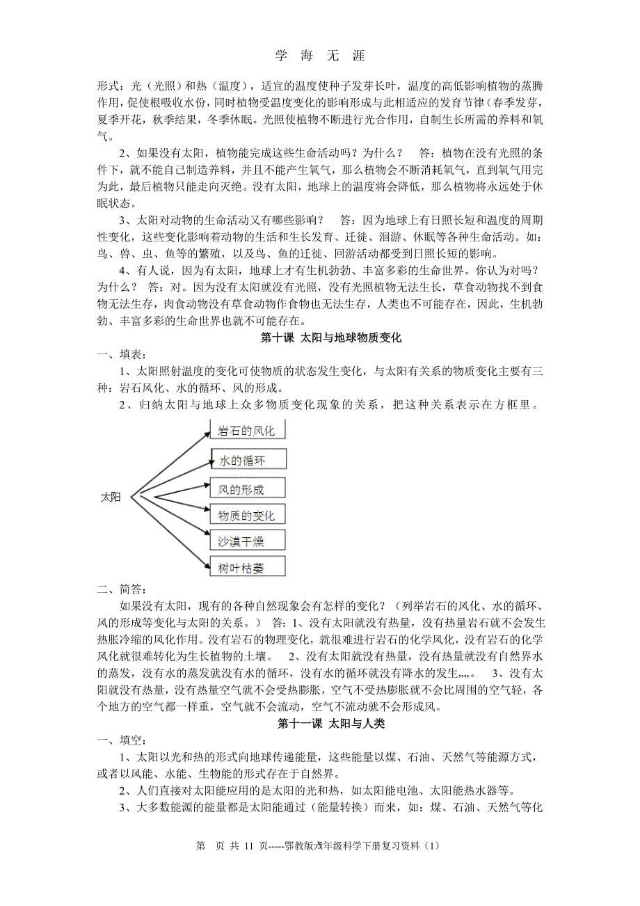 鄂教版六年级科学下册复习资料试题（2020年九月整理）.doc_第5页