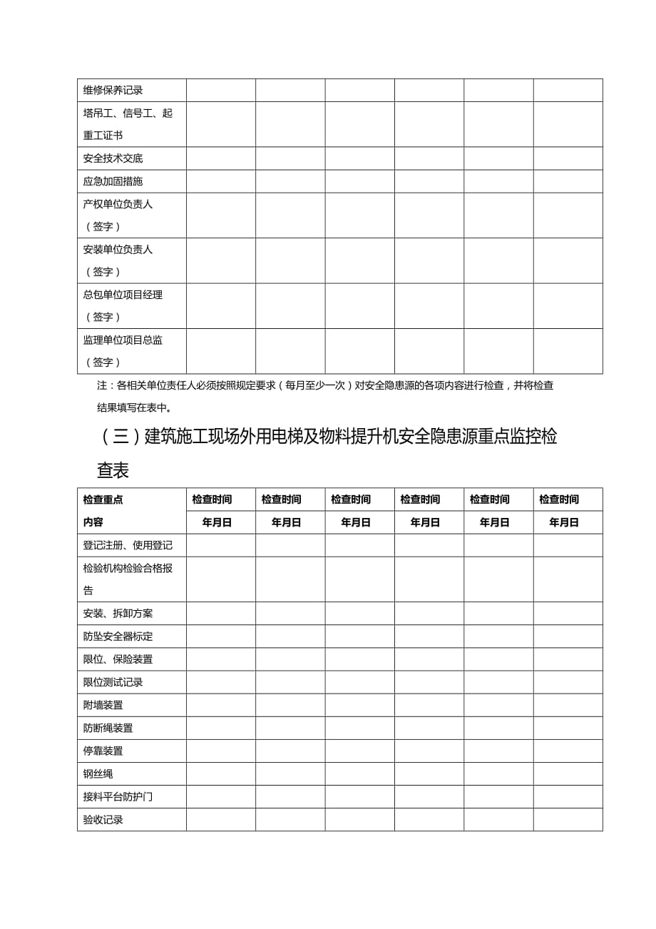 (2020年){安全生产管理}重大安全事故隐患检查档案_第4页