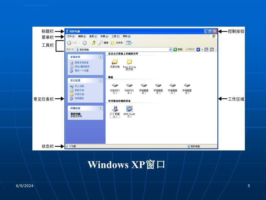 XP操作系统课件_第5页