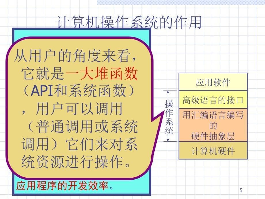 嵌入式实时操作系统uC-OS-II--文档资料_第5页