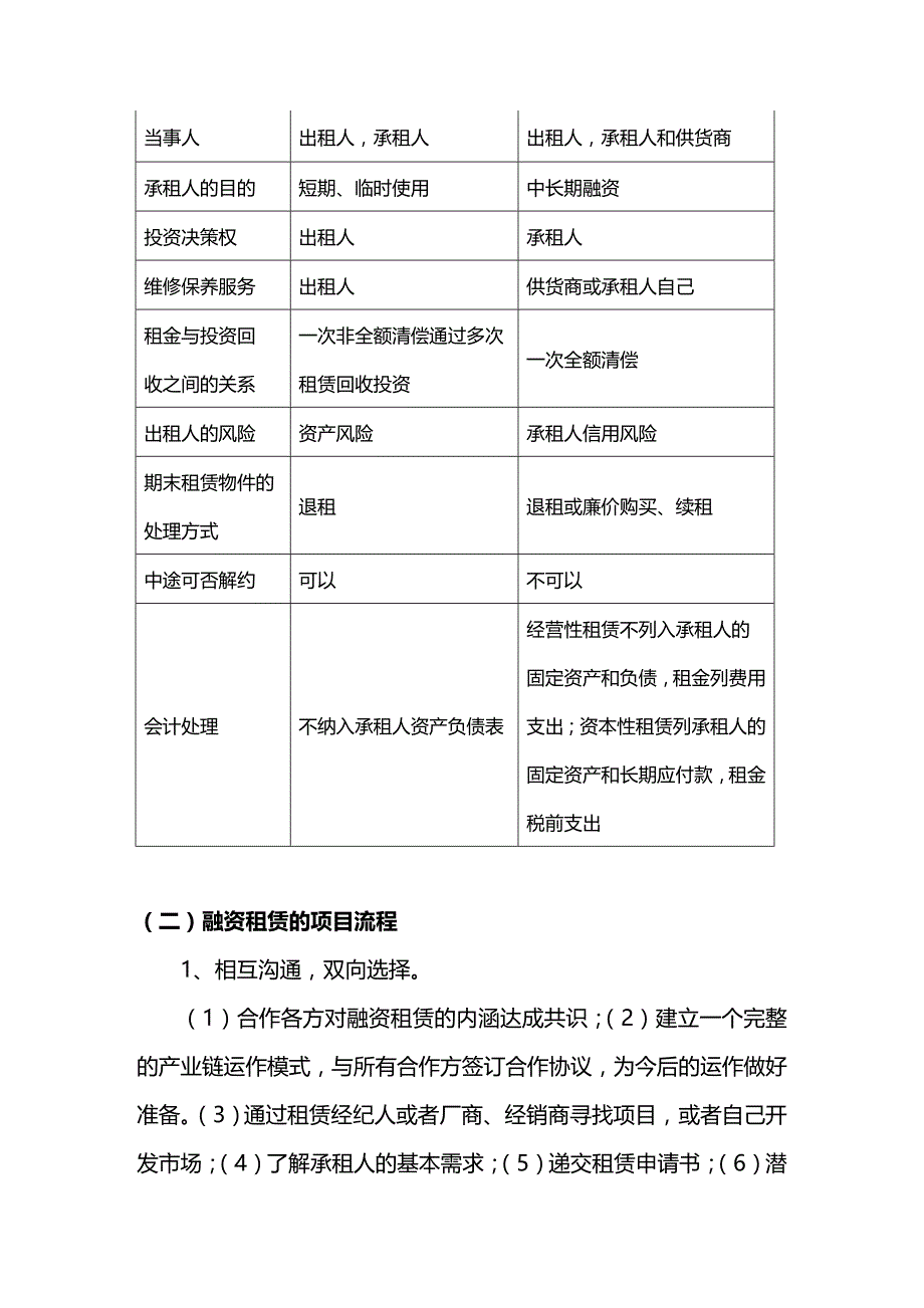 (2020年){财务管理财务知识}融资租赁分类及案例分析_第3页