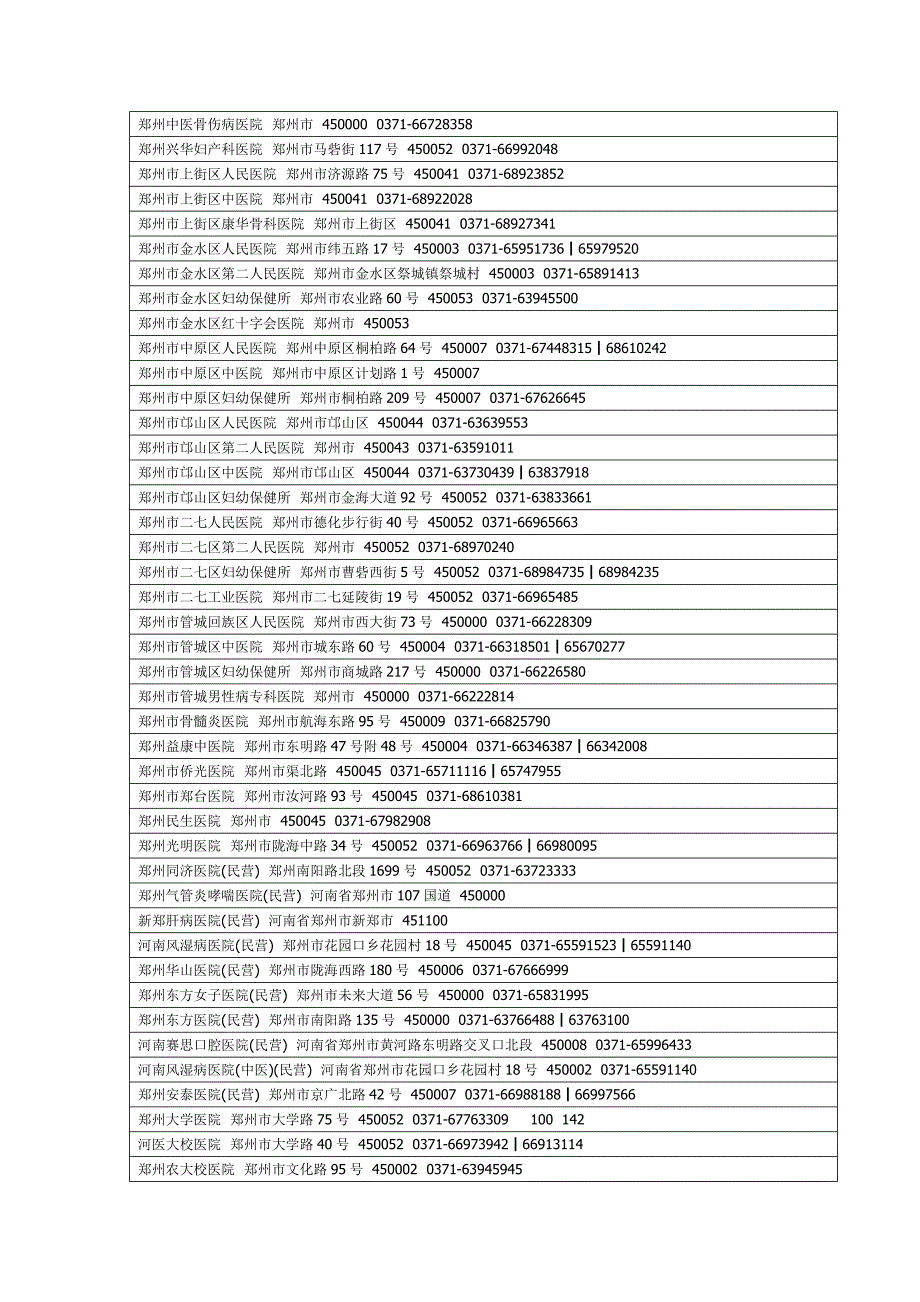 2028编号2012-4.4河南医院联系方式大全_第2页