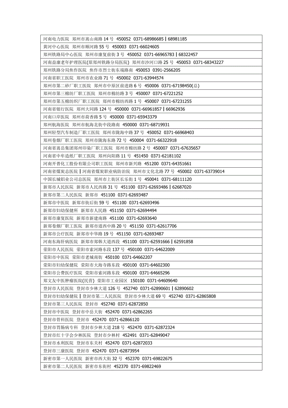 2028编号2012-4.4河南医院联系方式大全_第3页