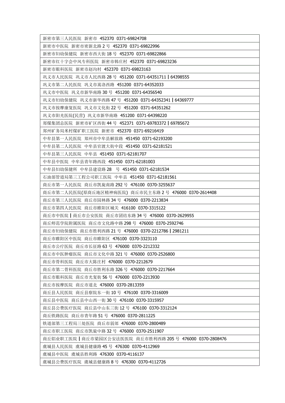 2028编号2012-4.4河南医院联系方式大全_第4页