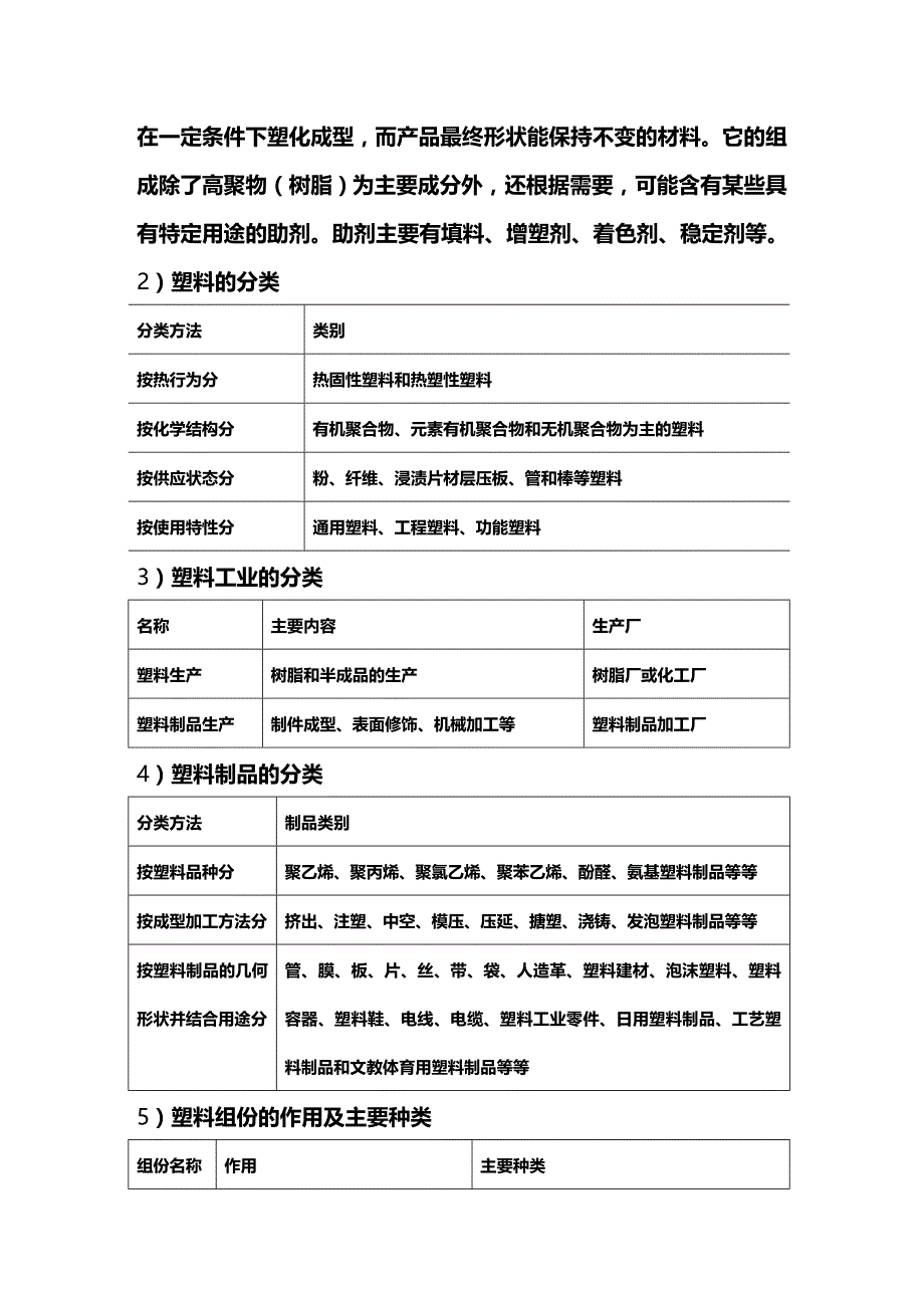 (2020年){生产现场管理}塑料制品业环境管理体系审核作业指导书_第3页