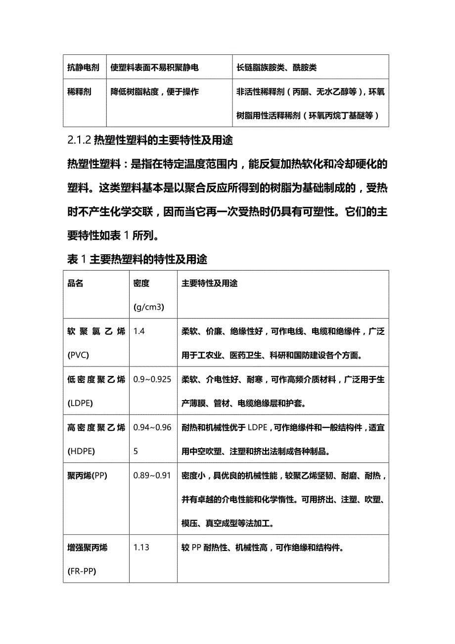 (2020年){生产现场管理}塑料制品业环境管理体系审核作业指导书_第5页