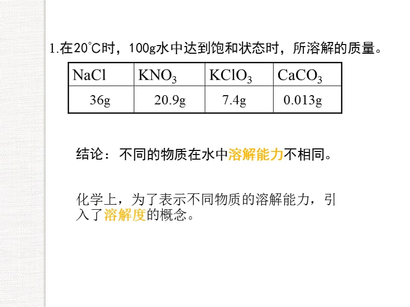 人教版九年级化学课标版下册第九单元溶液课题2溶解度PPT课件_第2页