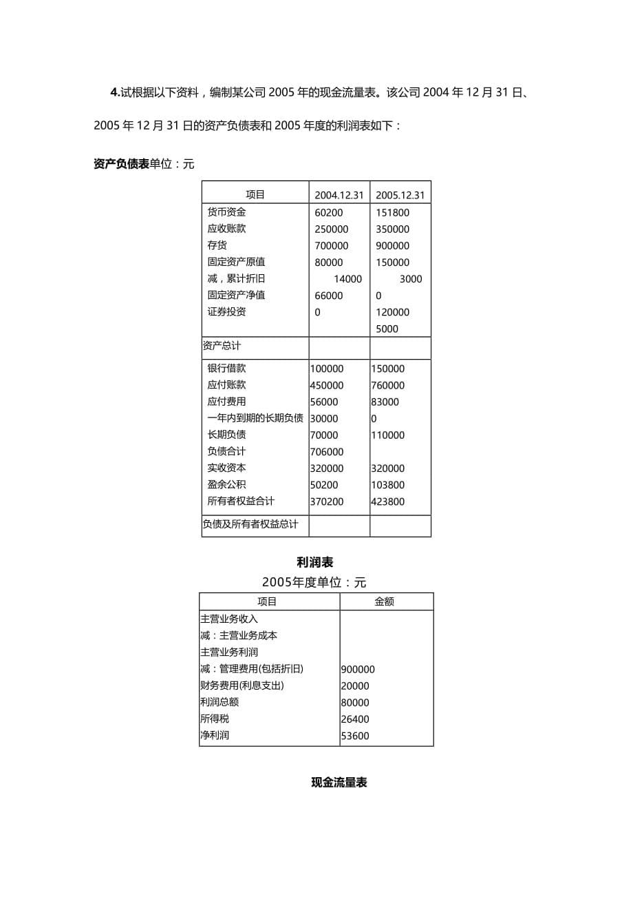 (2020年){财务管理财务报表}课后习题第五章公司客户财务报表分析_第5页