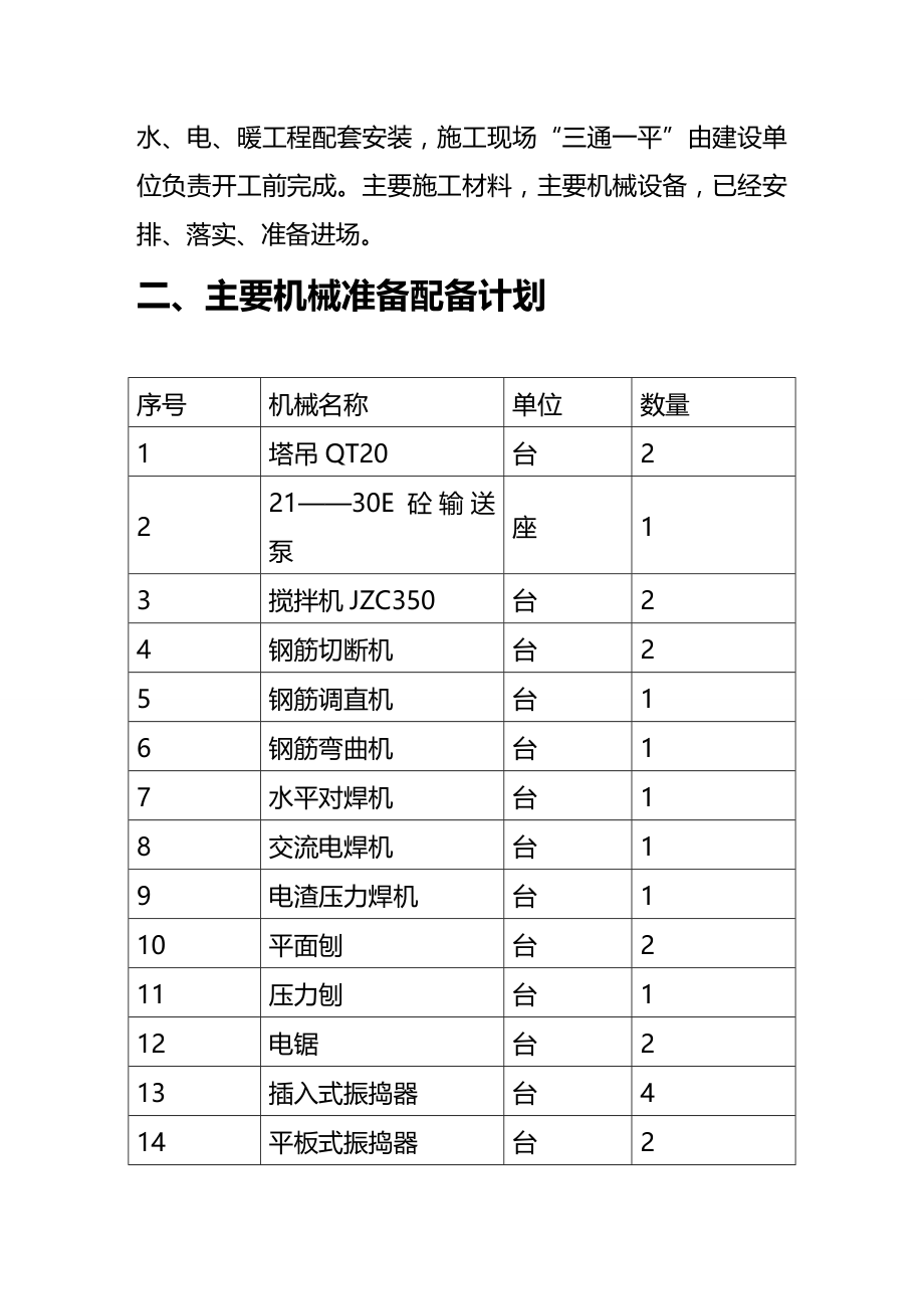 (2020年){生产现场管理}高压车间施工组织设计范本_第4页