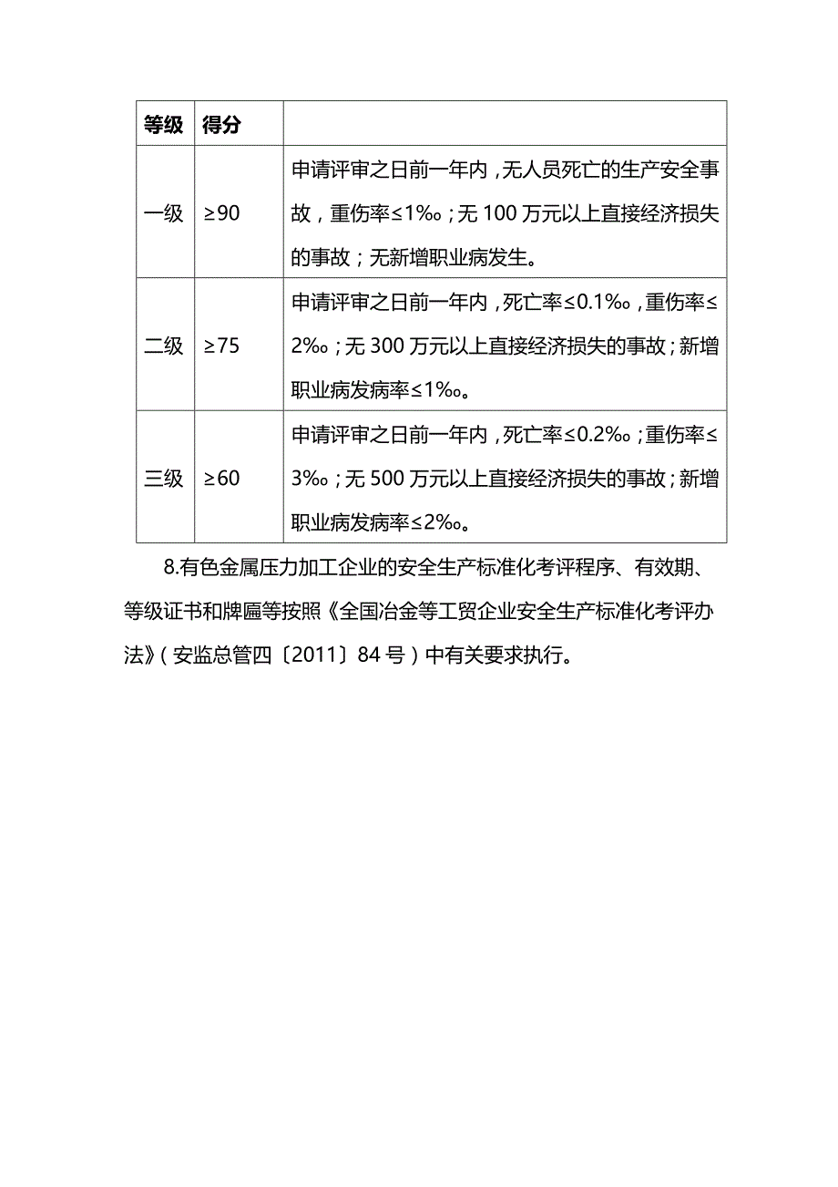 (2020年){安全生产管理}有色金属压力加工企业安全生产标准化评定标准安监总管_第3页