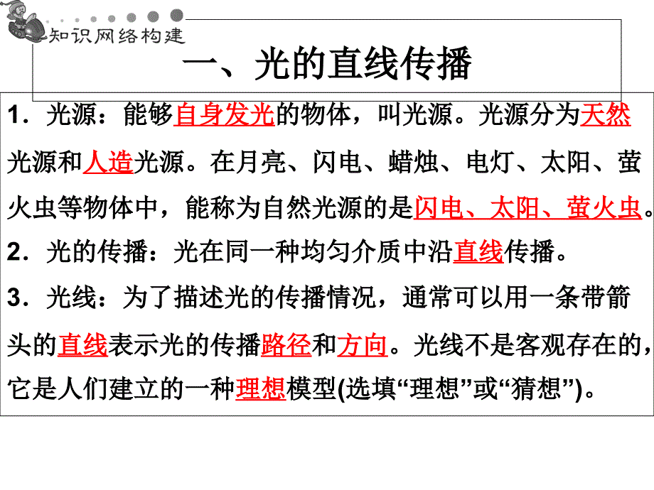 光的直线传播 光的反射课件_第2页