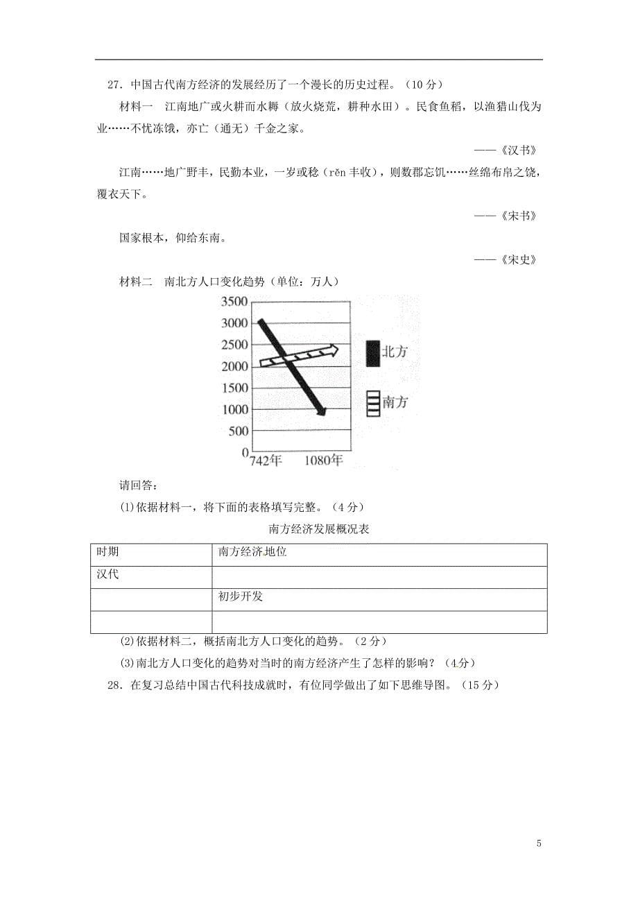 天津市滨海新区塘沽教育中心2013-2014学年七年级历史上学期期末考试试题（无答案）.doc_第5页