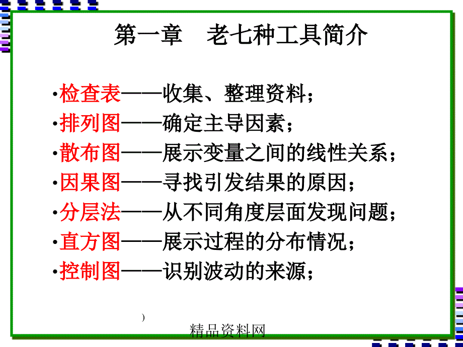 QCD学习资料（工具篇）精编版_第3页