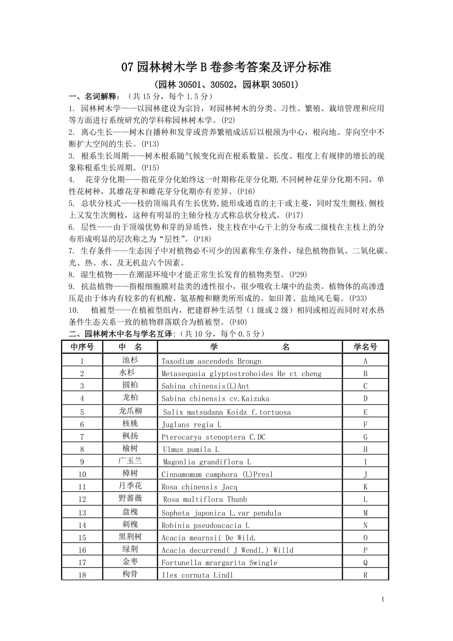 07园林树木B卷参考答案及评分标准.doc_第1页