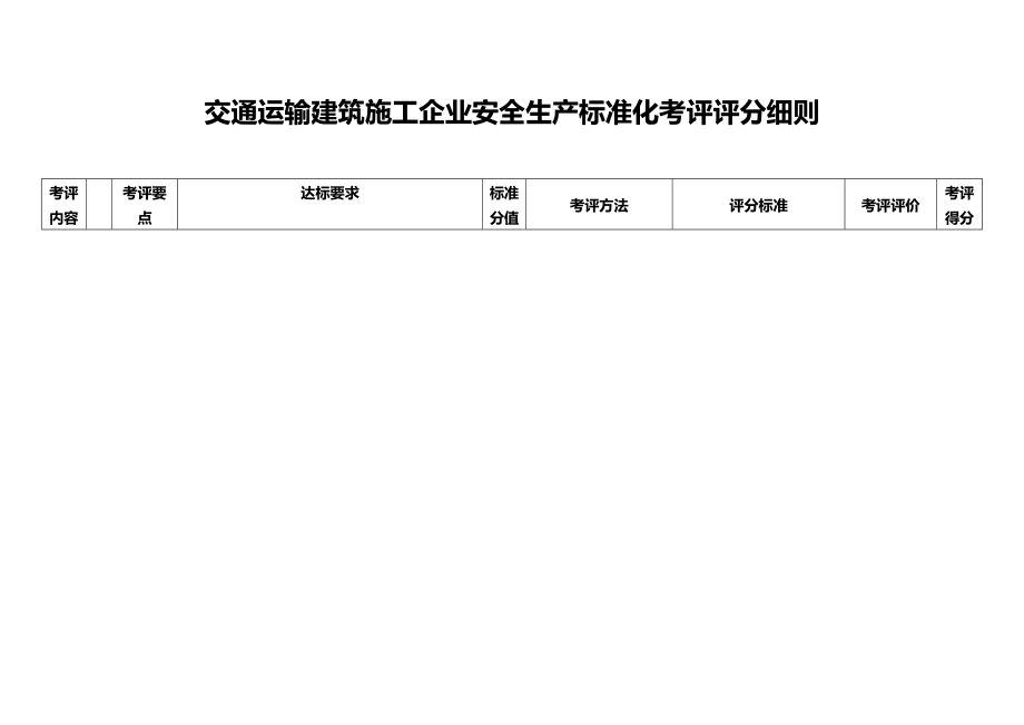 (2020年){安全生产管理}交通运输建筑施工企业安全生产标准化考评评分细则_第2页