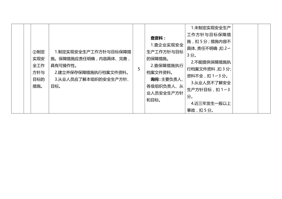 (2020年){安全生产管理}交通运输建筑施工企业安全生产标准化考评评分细则_第4页