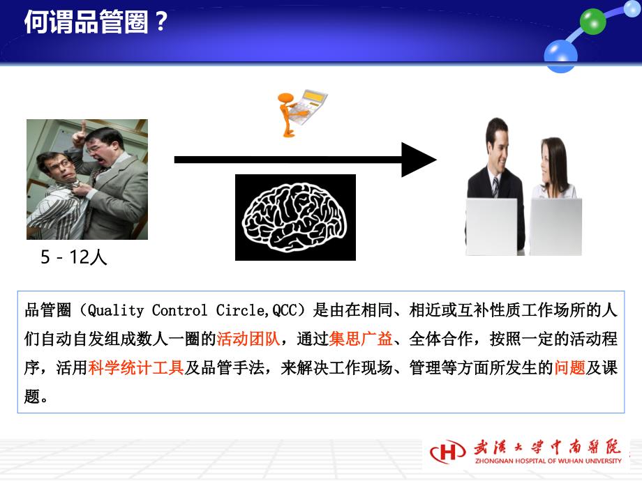 品管圈实施方法精编版_第4页