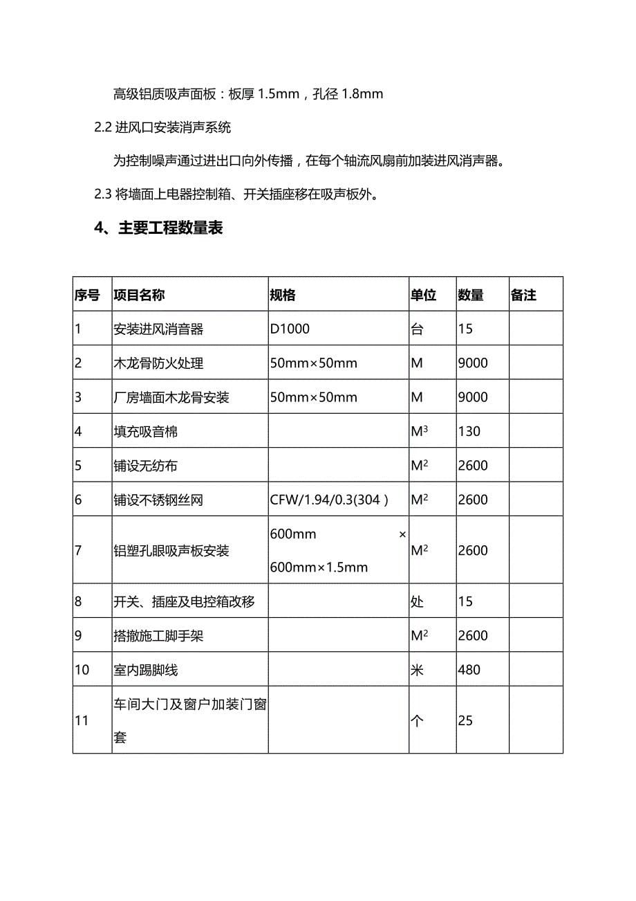 (2020年){生产现场管理}车间噪声治理工程施工组织方案讲义_第5页