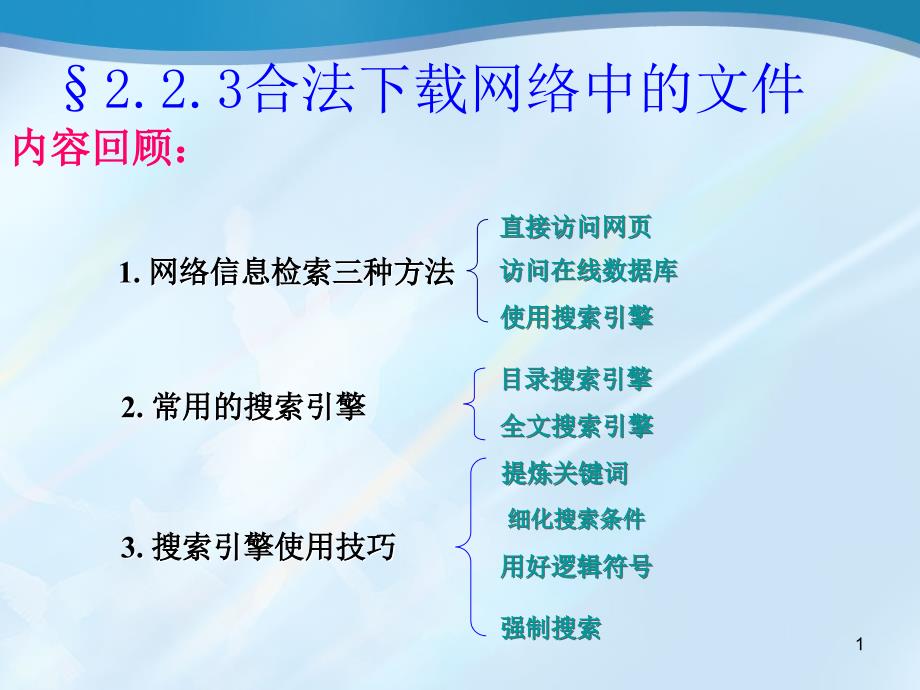 合法下载网络文件-文档资料_第1页