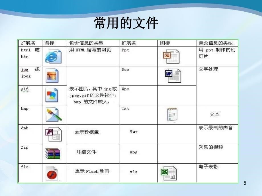 合法下载网络文件-文档资料_第5页