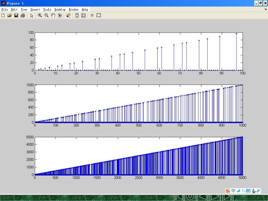 MATLAB 编程实例课件_第5页