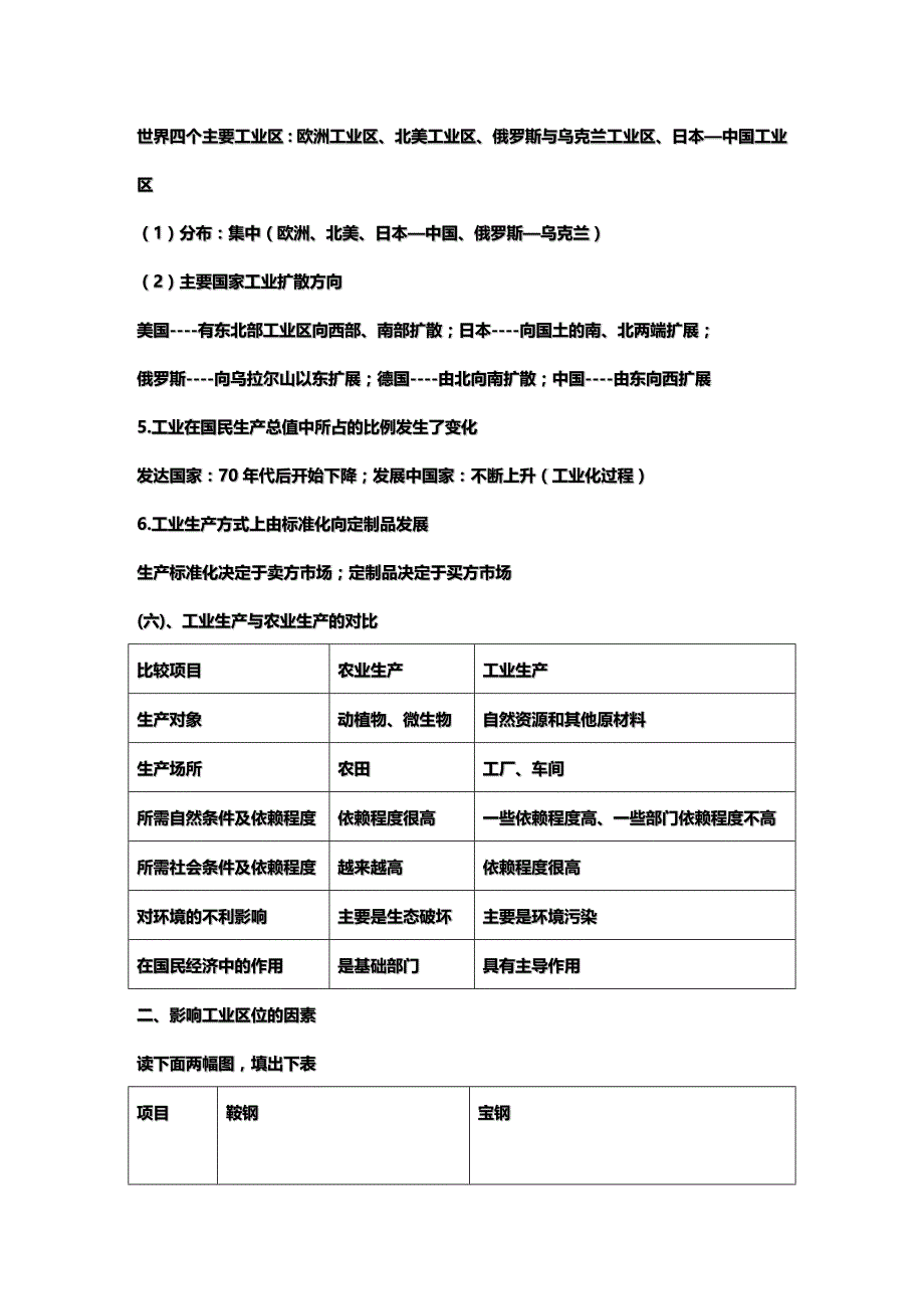 (2020年){生产管理知识}工业生产与地理活动讲义鲁教版_第4页