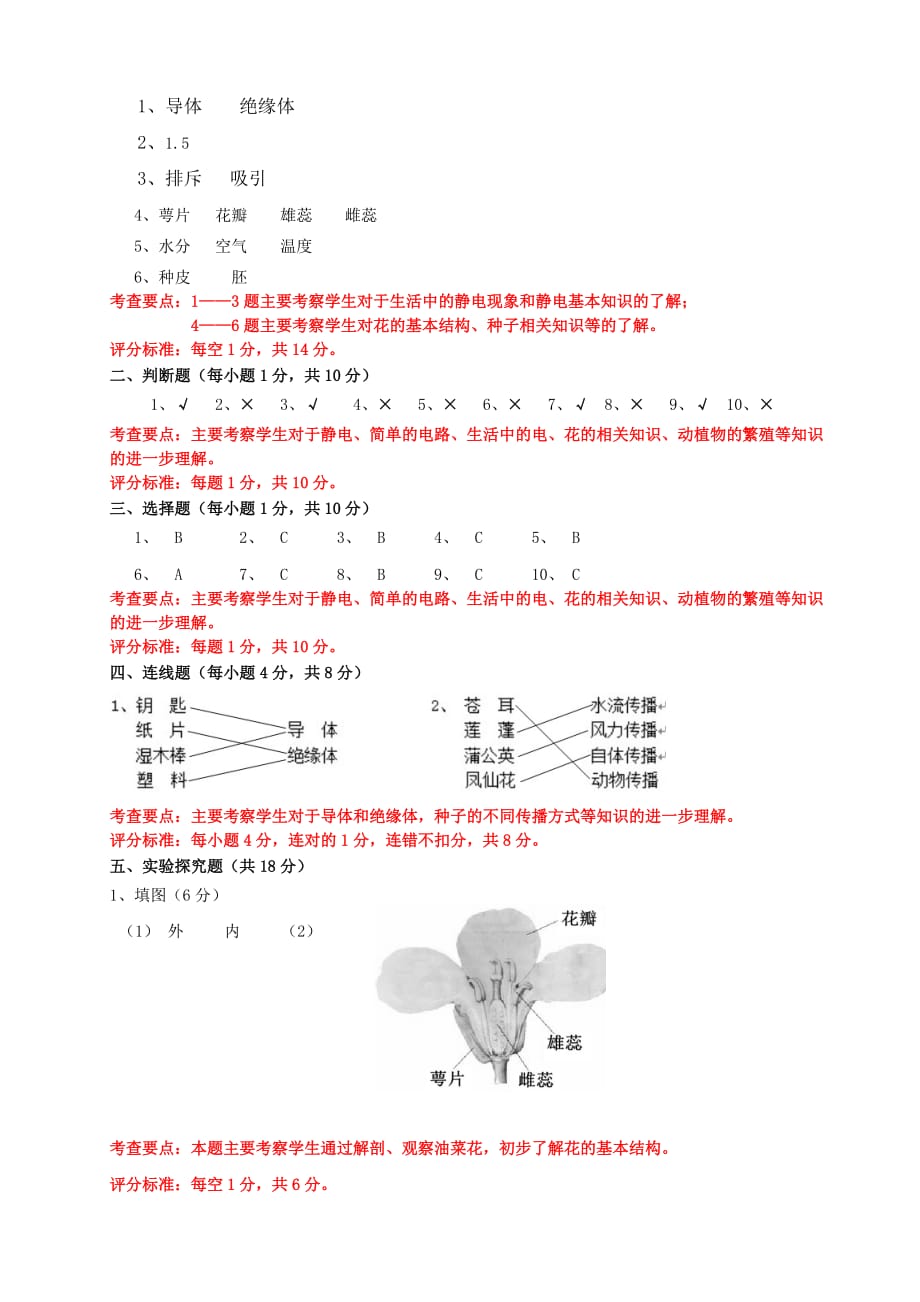 苏教版四年级下册科学试题-期中测试卷（含答案）_第3页