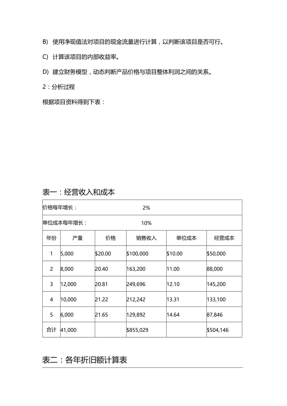 (2020年){财务管理财务报告}投资财务可行性分析报告_第3页