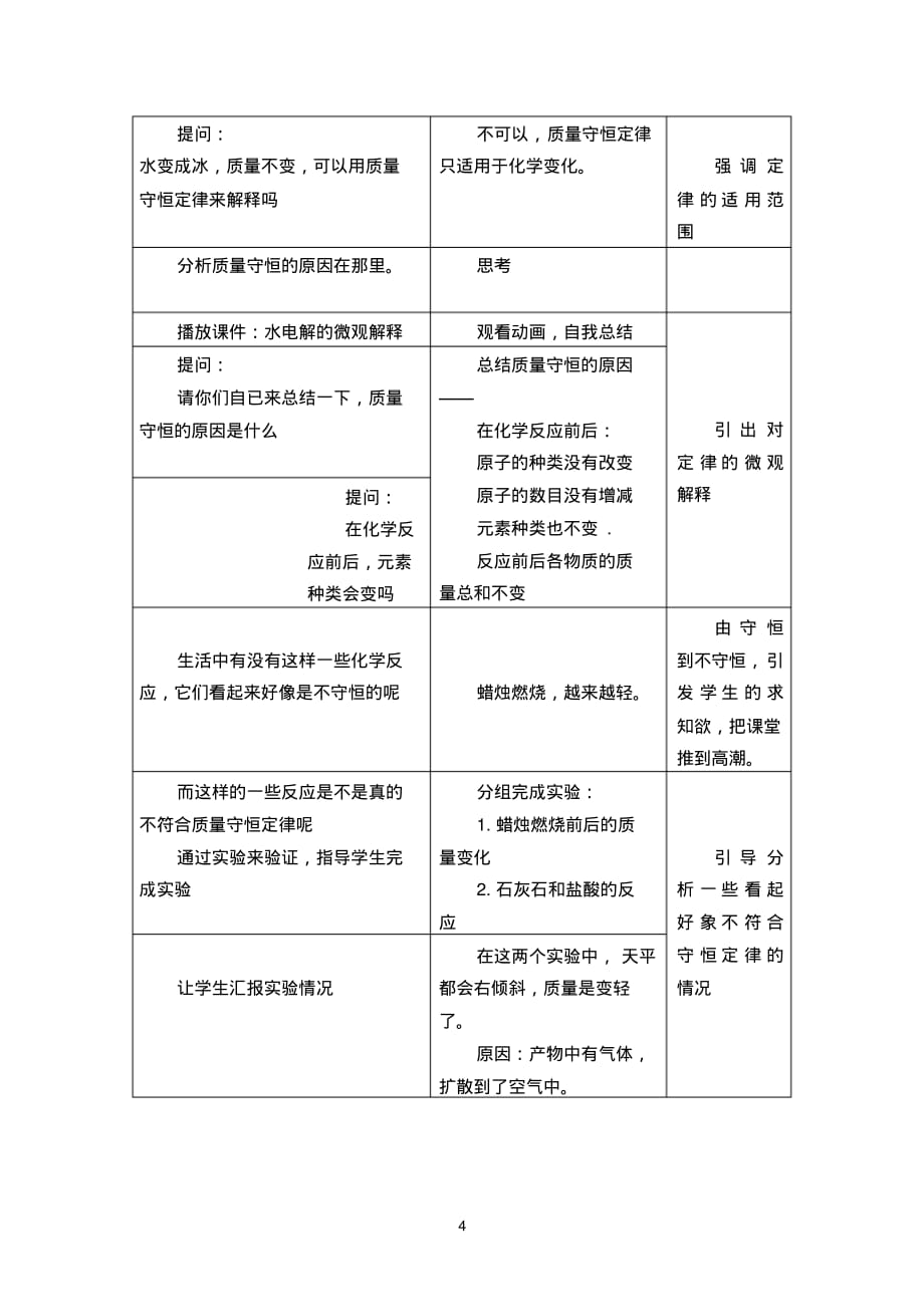 质量守恒定律说课稿[推荐]_第4页