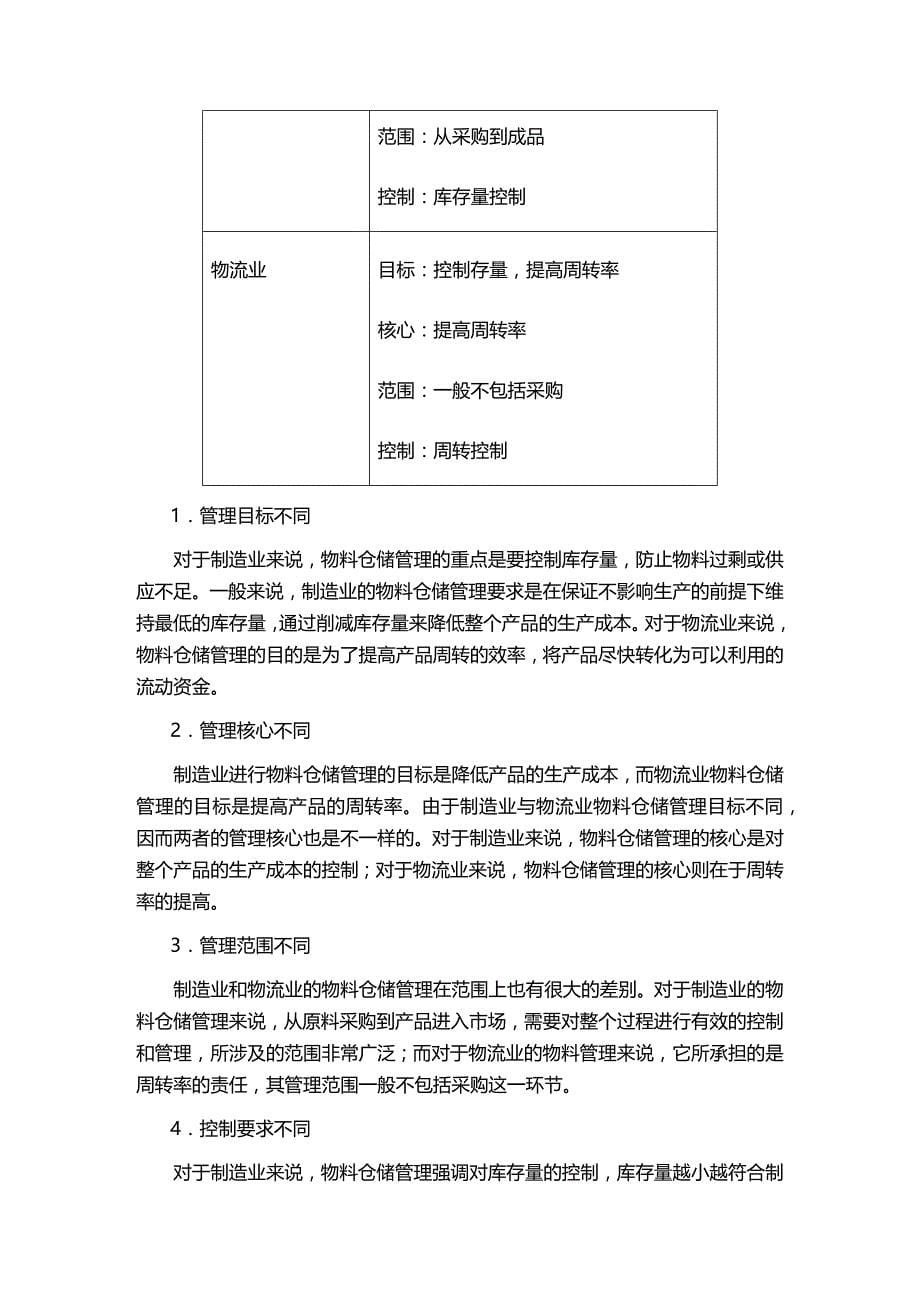 (2020年){仓库规范管理}刘立户高效的制造业物料与仓储管理_第5页