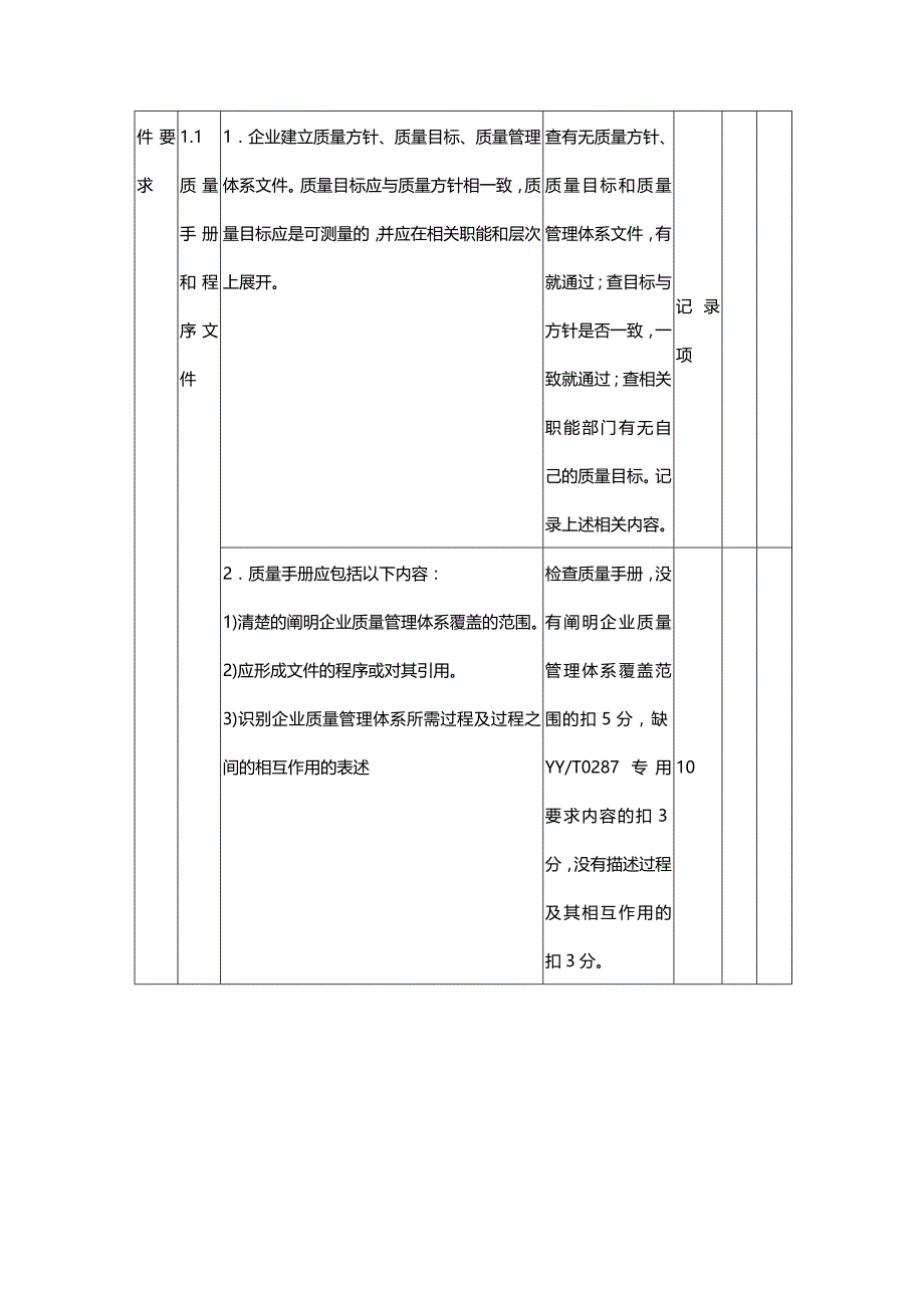 (2020年){生产管理知识}外科植入物生产实施细则_第4页