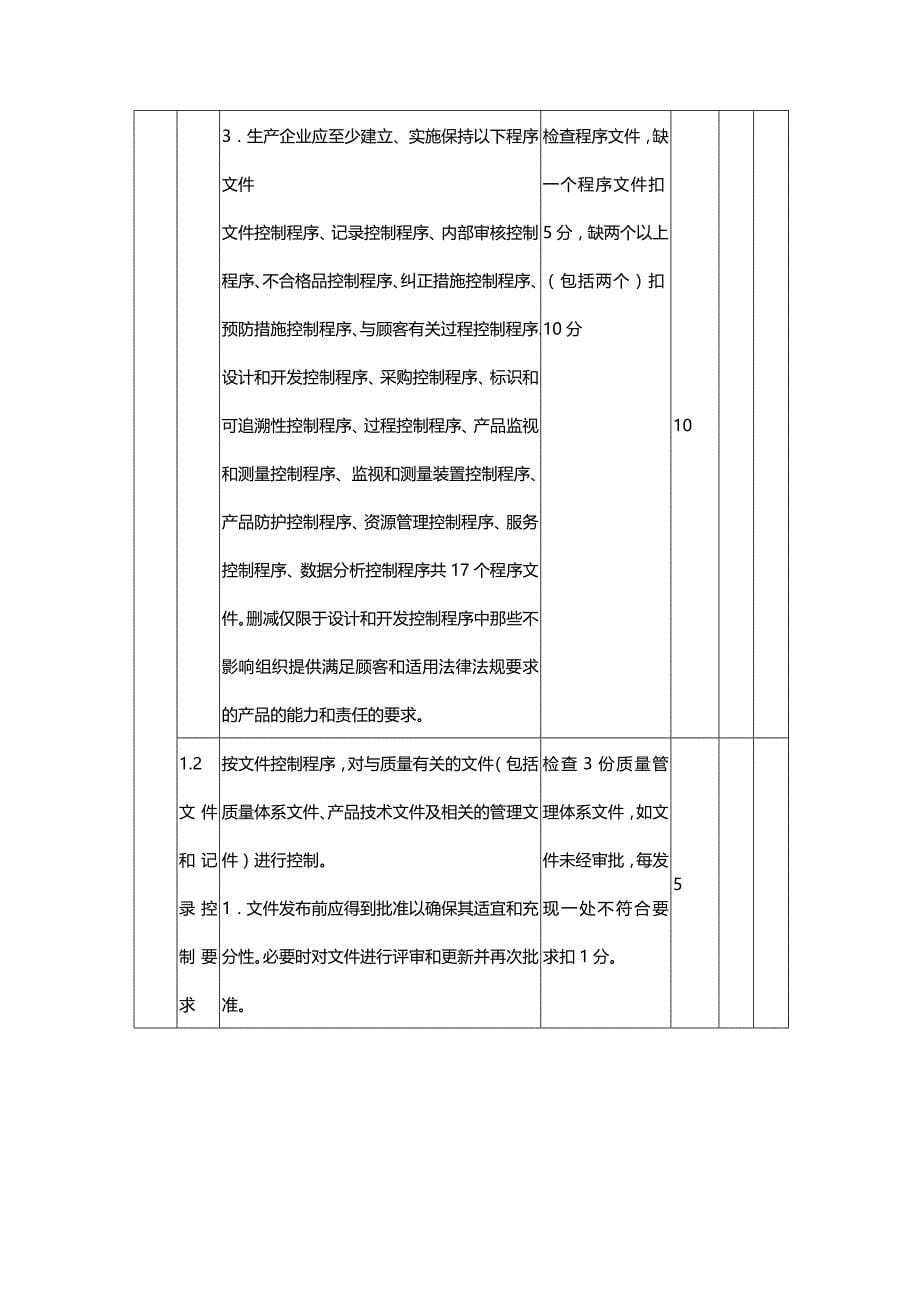 (2020年){生产管理知识}外科植入物生产实施细则_第5页