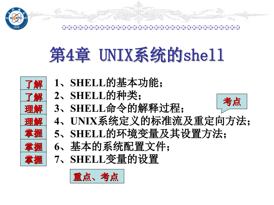 UNIX系统的shell课件_第1页