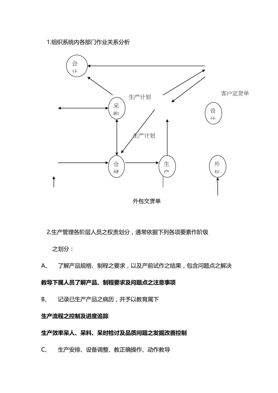 (2020年){生产管理知识}生产线管理技术大全_第5页