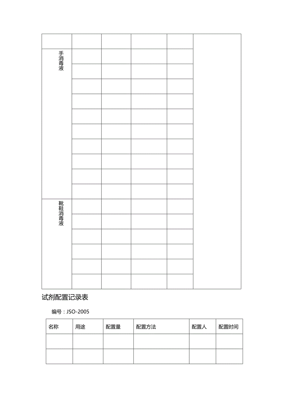 (2020年){生产管理知识}生产用水水质检查记录_第3页