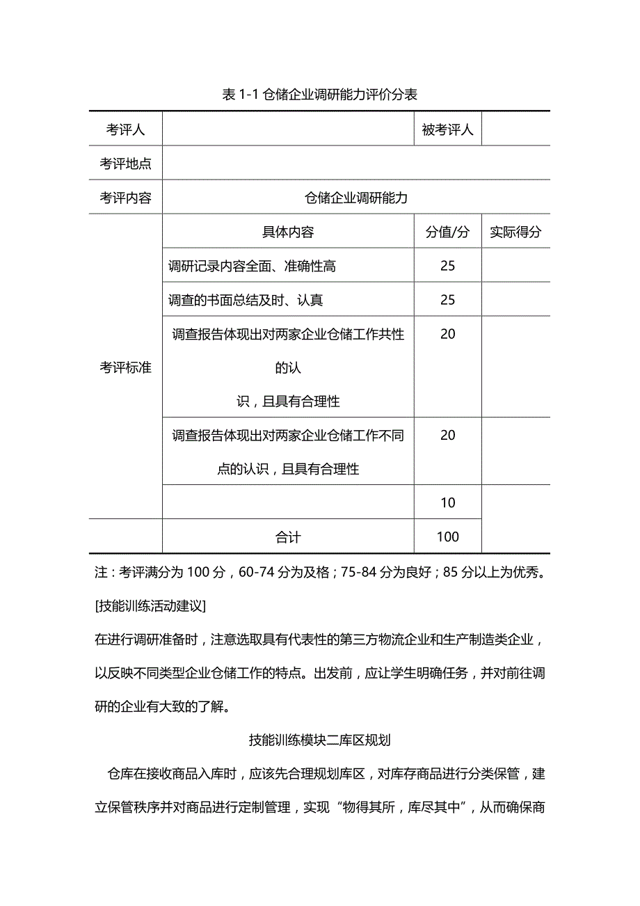 (2020年){仓库规范管理}技能训练模块仓储企业调研_第4页