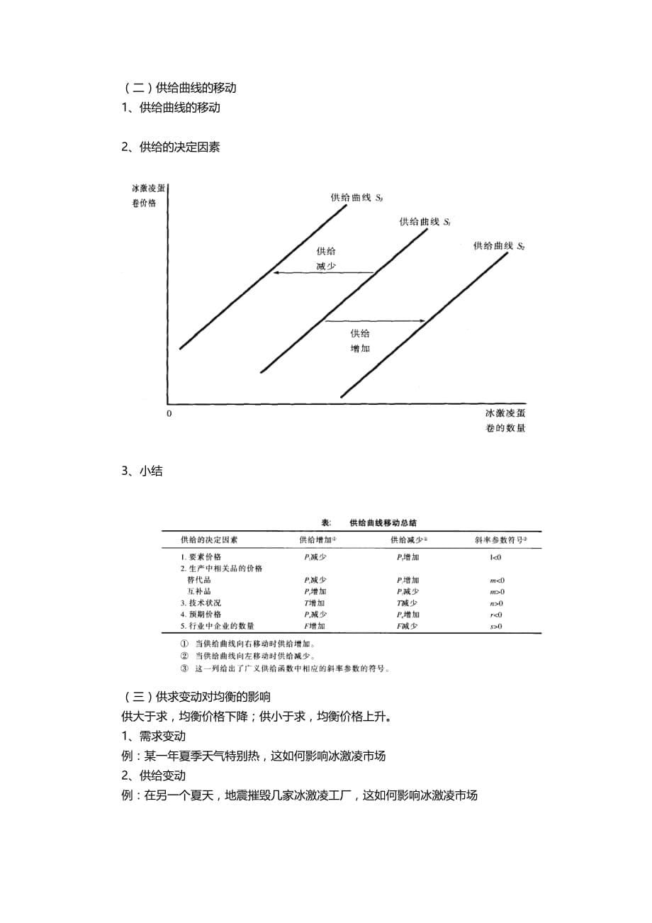 (2020年){财务管理财务知识}管理经济_第5页