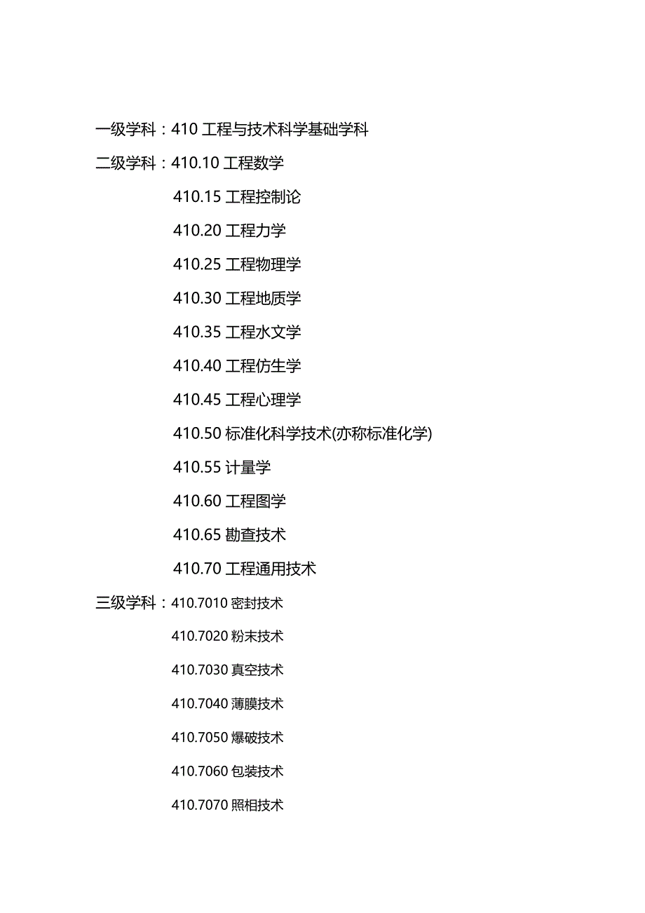 (2020年){生产管理知识}级学科工程与技术科学基础学科_第2页