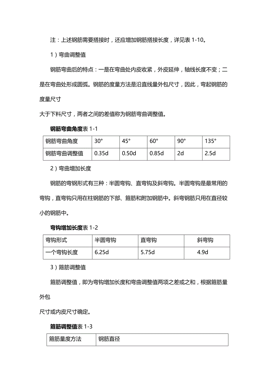 (2020年){生产管理知识}水池施工作业指导书_第3页