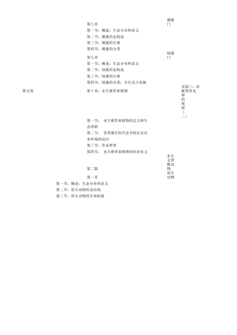 海洋大学—2018学年第二学期授课计划表_第3页