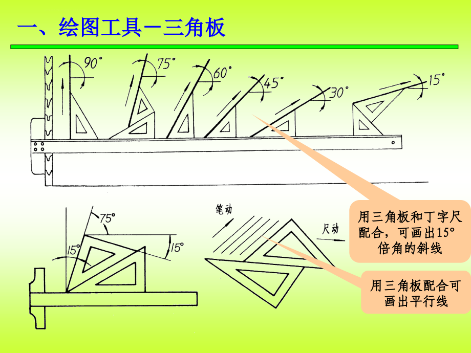 制图的基本知识和方法课件_第4页