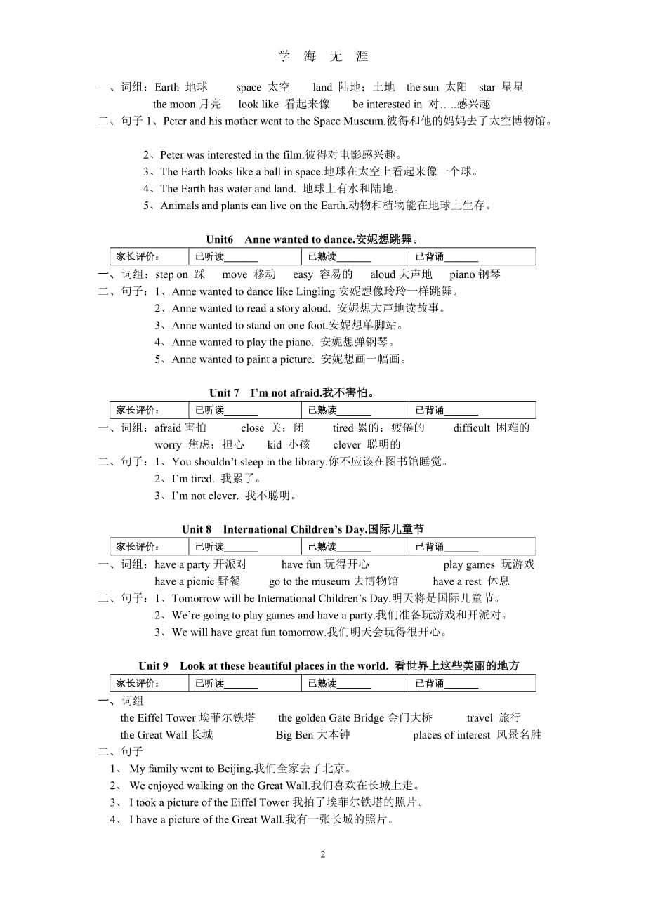 湘少版英语六年级下册各单元重点知识表（2020年九月整理）.doc_第2页