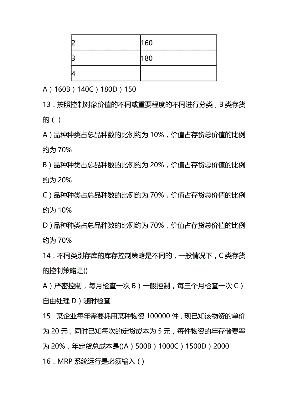 (2020年){库存优化管理}年月年月库存管理试题及答案_第4页