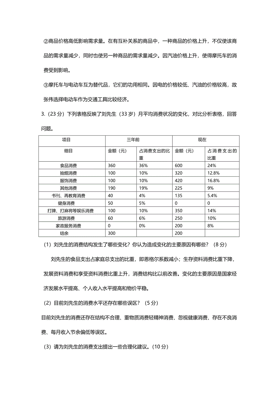 (2020年){财务管理财务知识}经济生活问答题简缩_第2页