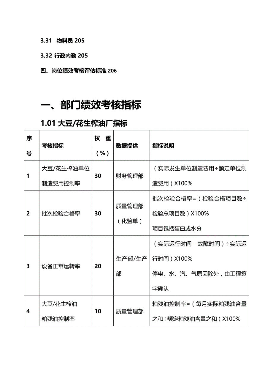 (2020年){生产管理知识}生产部_第4页