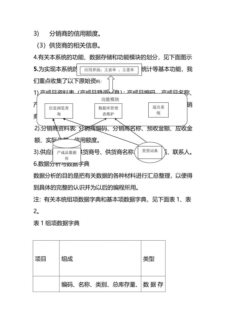 (2020年){生产现场管理}大作业隆丰电子科技公司管理系统的开发_第5页